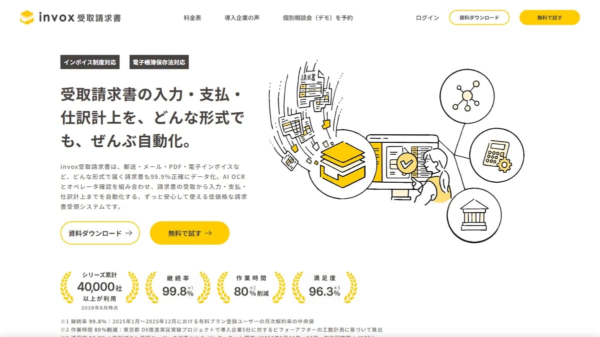 invox受取請求書の公式サイト